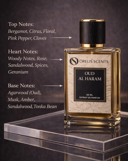 Oud Al Haram Extrait de Parfum – Arabic oud oriental perfume by Orelis Scents India