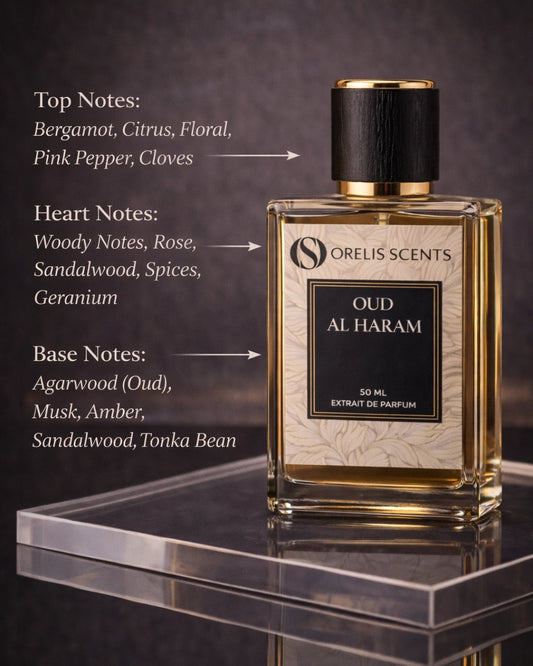 Oud Al Haram Extrait de Parfum – Arabic oud oriental perfume by Orelis Scents India